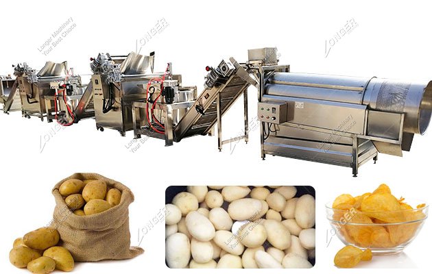 Potato Chips Machines and Potato Chips Plant Manufacturer