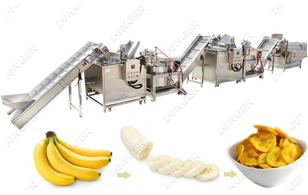 Automatic Banana Flakes Manufacturing Machine Process
